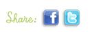 Share of Facebook and Twitter